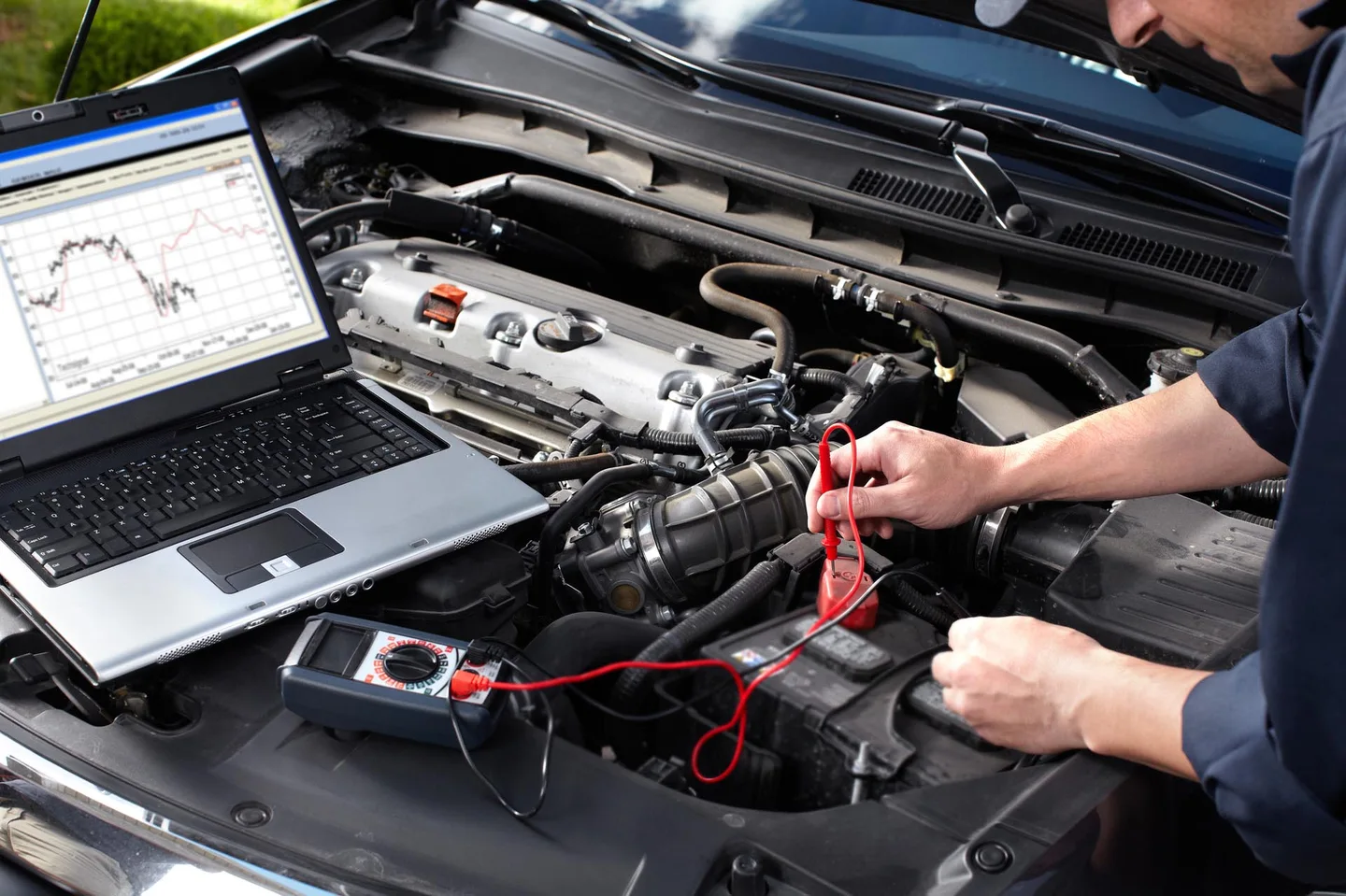 Motor tanı ve performans testi